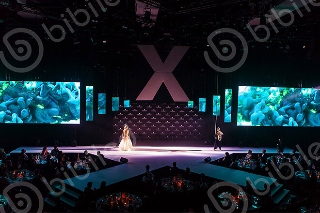 How To Select The Best LED Screen Rental For A Stage Event?